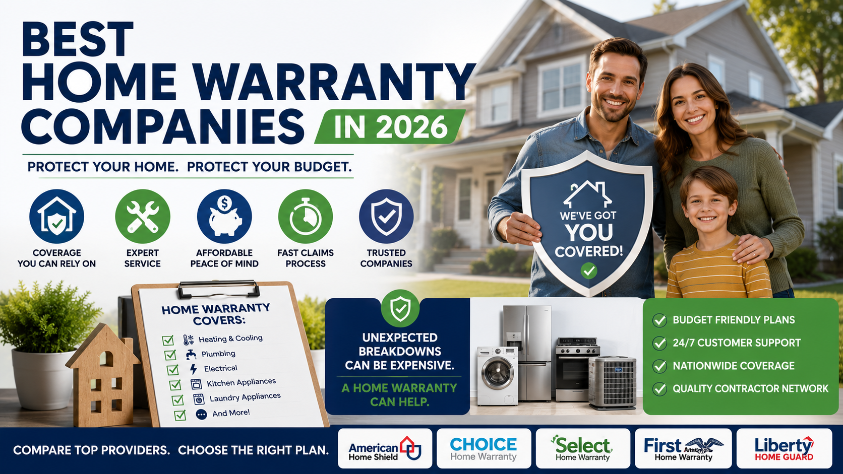Best Home Warranty Companies in 2026