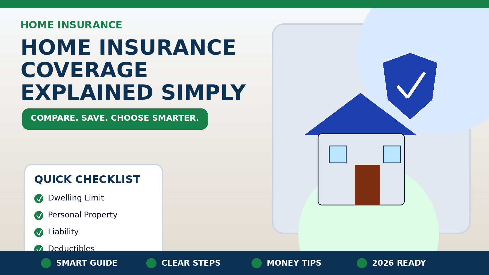 Home Insurance Coverage Explained Simply