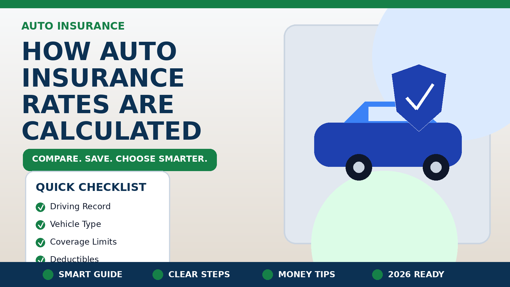How Auto Insurance Rates Are Calculated