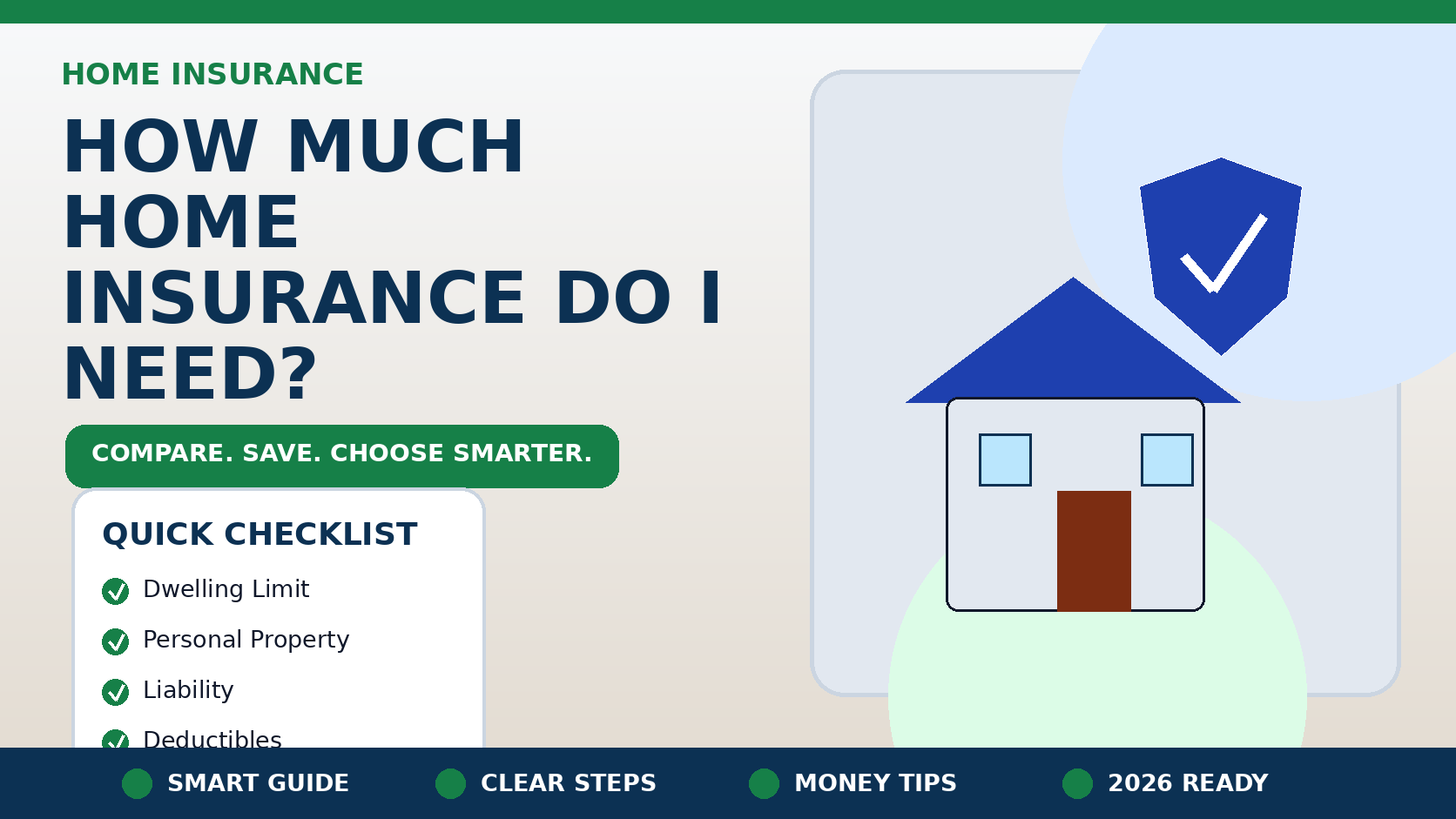 How Much Home Insurance Do I Need?